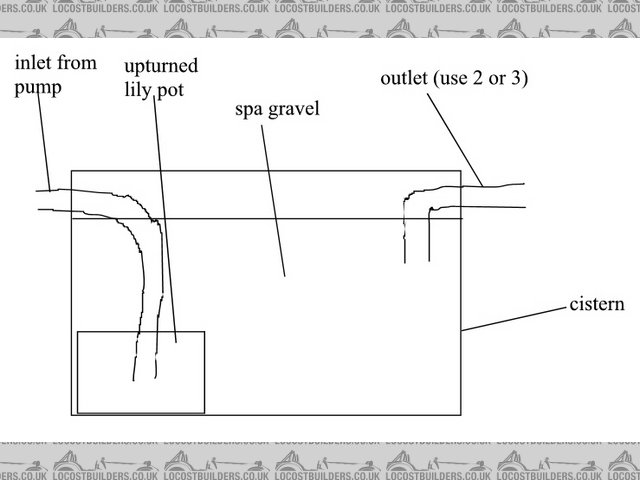 Rescued attachment pond filter.jpg